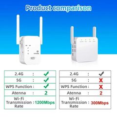 双频千兆无线中继器 2.4G 5G 信号放大器
